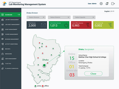 Admin Dashboard