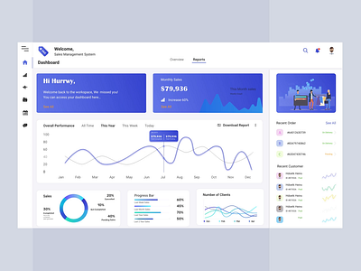 Sales Management System analytics dashboard app application ui chart dark mode dashboard ui digital design illustration software design ui user interface user interface design ux web