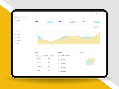 Dashboard design desktop ui uiux ux