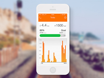 Step tracker iOS application app bar chart ios orange progress sport step tracker ui walk