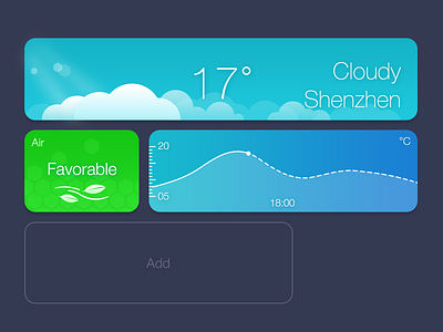 Weather interface