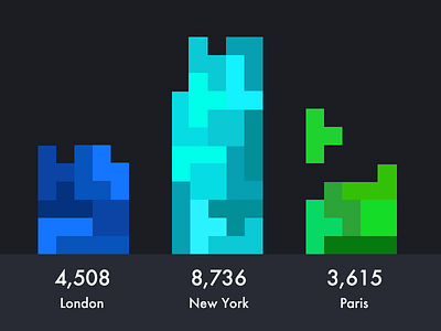 Tetris tetris