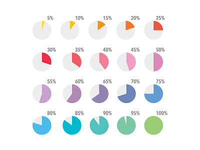 Colourful infographic percentage pie charts