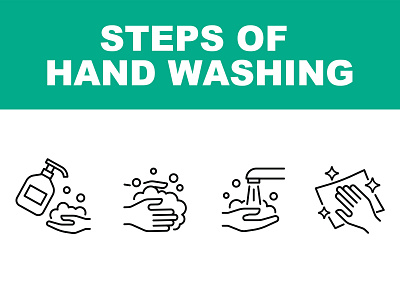 Steps of Hand Washing icons