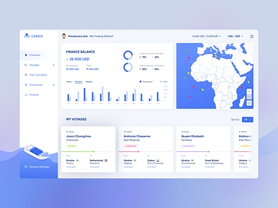 Cargo Analytics Dashboard analitycs cargo cargo ship chart crm dashboad diagram graphic interface maritime research ui design uiux user experience user interface web webdesign