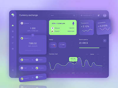 Сurrency Exchange Dashboard  Concept