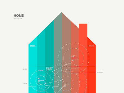 Home color data visualization decisions infographic personality typography
