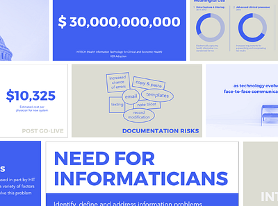 Informatics Presentation data visulization design infographic presentation presentation design