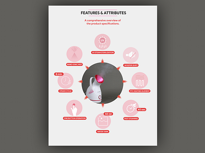 magazine page layout brochure brochure design design interaction design magazine magazine layout ui uidesign uidesigns uiux ux ux design visual design