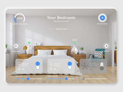 home monitoring dashboard