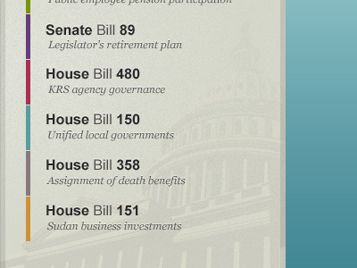 Bill detail government kentucky legislation