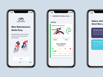 Bike App