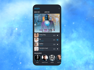 Musify music app app design artist artists hits music music app music player musify play player playlist sketch songs ui uiux ux