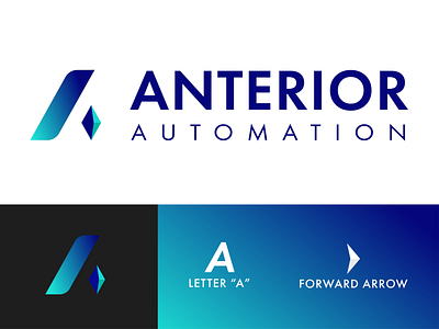 Anterior Automation Logo