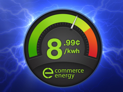 Price Gauge compare gauge lower price measure measurement price web