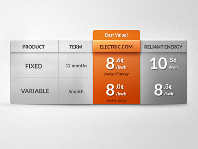 Pricing Comparison Table