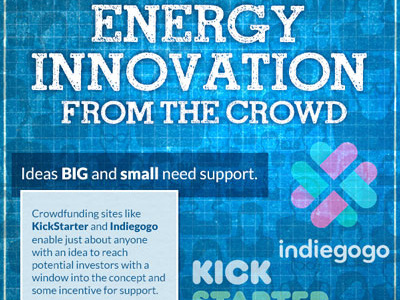 Crowd Source2 indiegogo infographic kickstarter