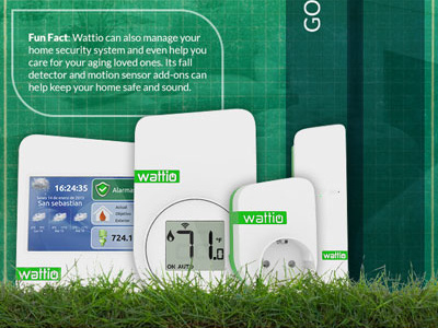 Wattio infographic section indiegogo infographic kickstarter wattio