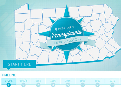 Take a Tour of Pennsylvania Energy animation badge compass energy history interactive interface jquery logo map state timeline tour web