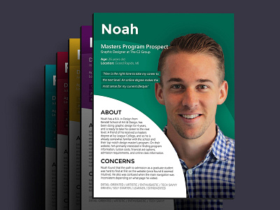 Personas data design indesign personas user research users ux