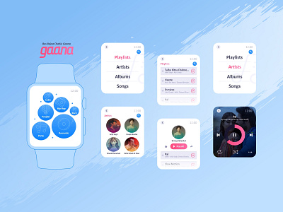 Apple Watch Interface Design