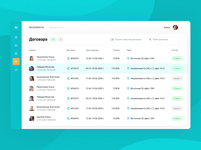 Admin Panel for MicroRent 🎧 admin panel clean ui concept design interface table turquoise ui web