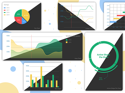 Daily UI 018 - Analytics Chart - #dailyui #018