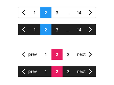 DailyUI085 Pagination