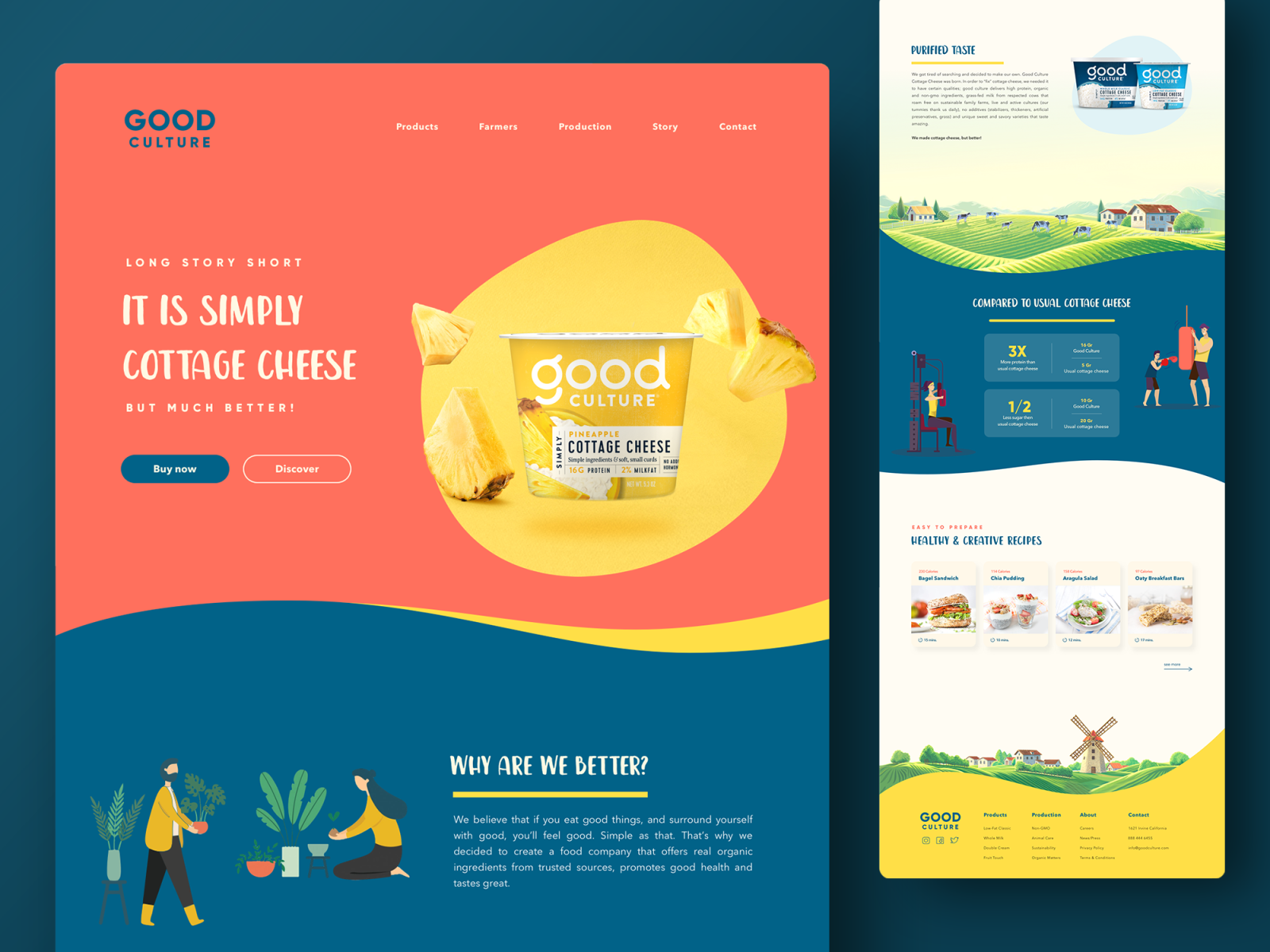 Simply Cottage Cheese By Emre Devseren On Dribbble