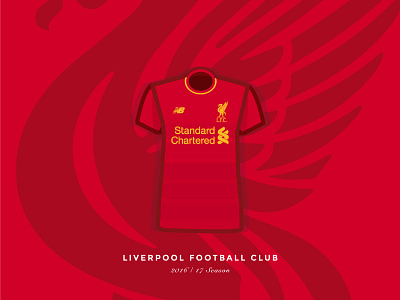 Liverpool FC Home Kit - 2016/17 201617 football home kit kit klopp lfc liverpool liverpool fc new balance new season premiere league soccer