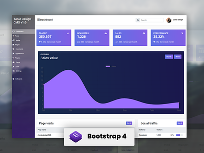 Zonic Design Dashboard v1.0 – Frontend Preset For Bootstrap (HTM