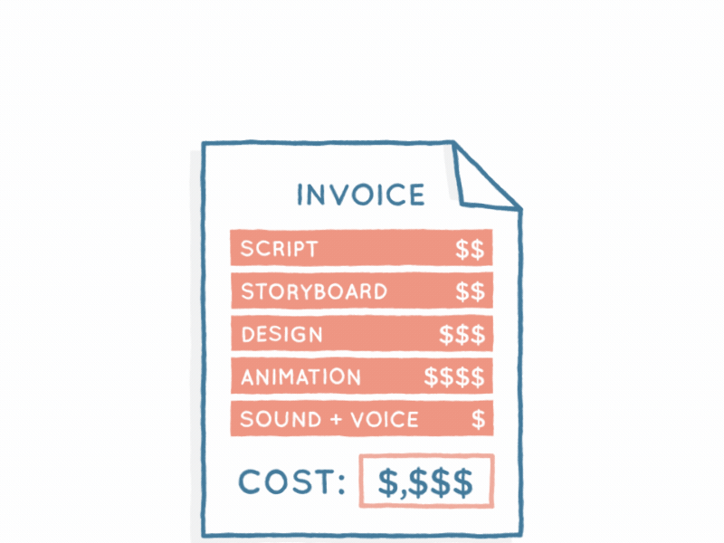Invoice to phone