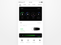 Smart home product Tesla flow by Gleb Kuznetsov on Dribbble