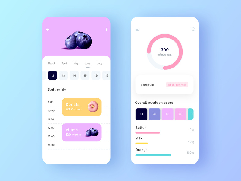 Diet planning app | daily UI exercise by hongfei on Dribbble