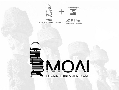 Moai 3d printed on Easter Island 3d print customfont easter island isladepascua logo logodesign moai pukao