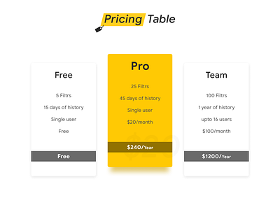 Pricing Table #dailyui