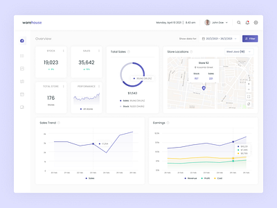 Warehouse - Sales Dashboard analytics card chart clean dashboard data finance hover maps overview popover product sales sidebar ui ui design uiux ux ux design warehouse