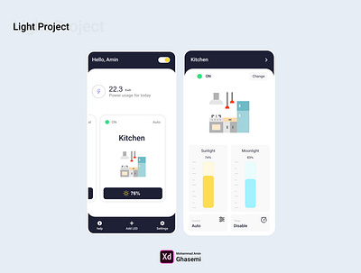Smart LED adobe xd design electrical electricity home lamp light light design mobile moonlight smart home smart tv sunlight ui ux