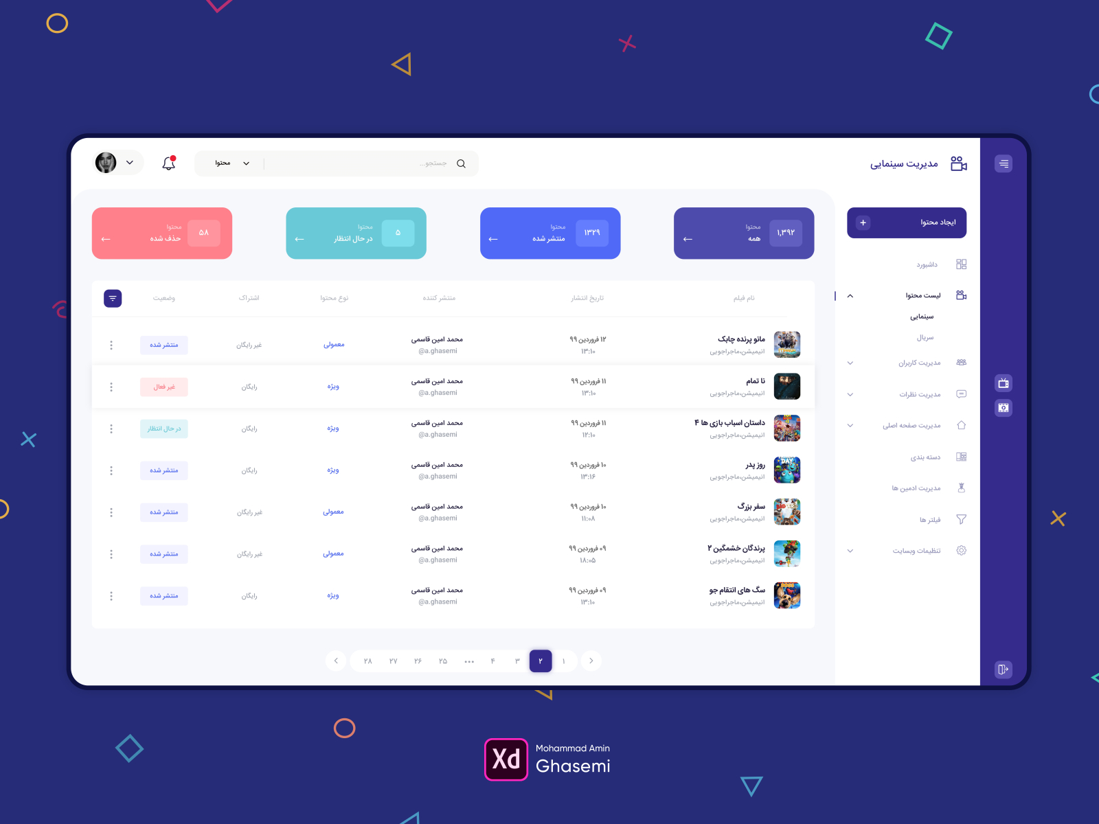 Dashboard - Movies Management by M.Amin Ghasemi on Dribbble