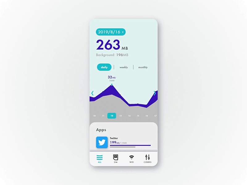 Mobile Data Usage App by Ogos on Dribbble