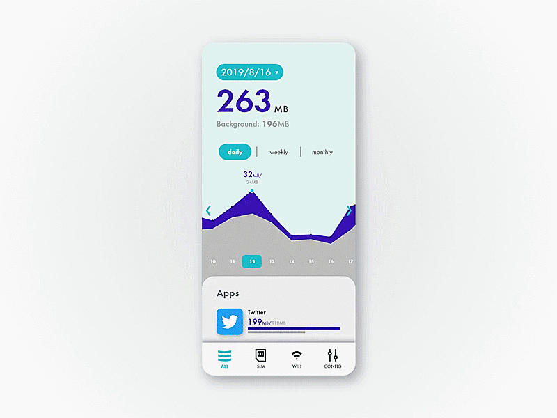 Mobile Data Usage App animation app app design data mobile mobile app ui ui design