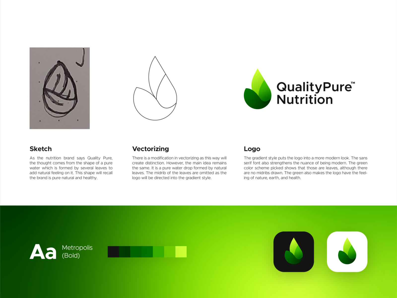 Natural Sports Nutrition Products | PURE Sports Nutrition