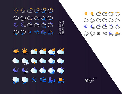 WEATHER ICON | ARYANHABIIBI design icon icon outline illustration ui vector weather