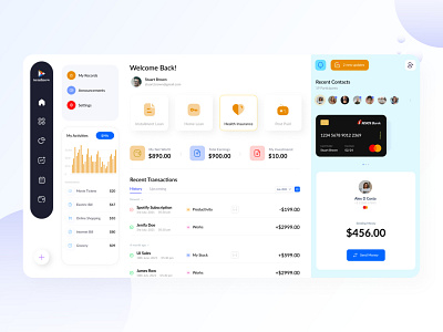 Sendnow_Dashboard_View