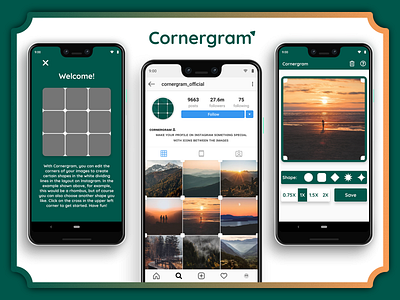 Cornergram