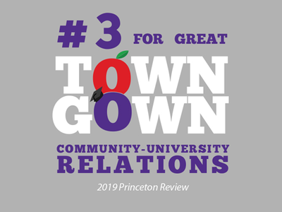 KSU Town Gown Relations infographic kansas state town gown university