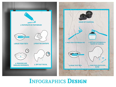 Infographics posters
