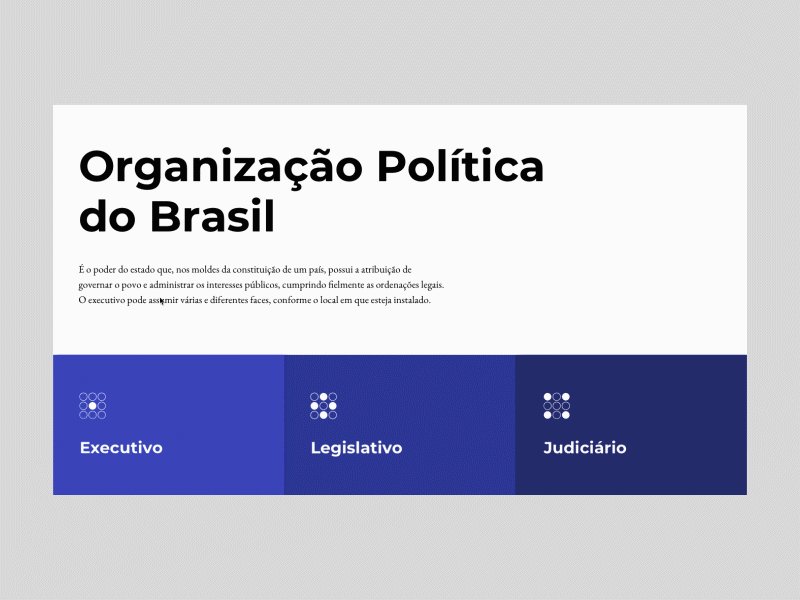 Political organization of Brazil expand explanation government interaction menu organization policy principle website