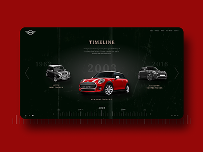Mini Cooper Site Concept - Timeline Shot