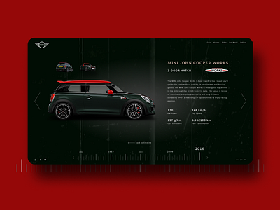 Mini Cooper Site Concept - Card Product branding car cars concept dark dark ui design interface ui ux